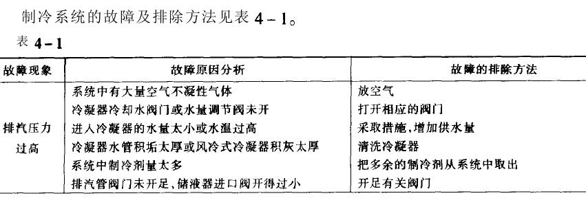 光電產(chǎn)品專用低溫沖擊試驗(yàn)機(jī)